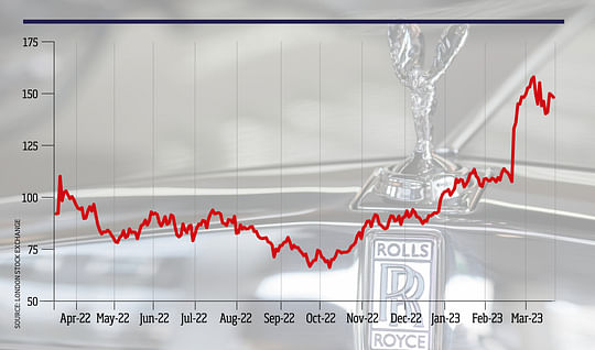 RollsRoyce Restructuring Has Started To Materialize  Seeking Alpha